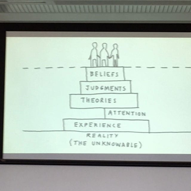 Mind Over Tech's illustration of how our world view is built on where we place our attention; something that is narrow and yet we build extensively upon - worth getting right!