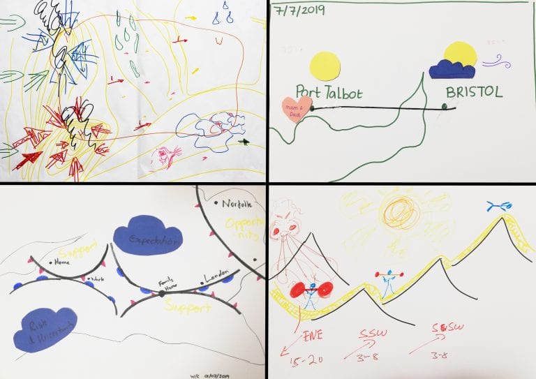 Hand-drawn weather reports.