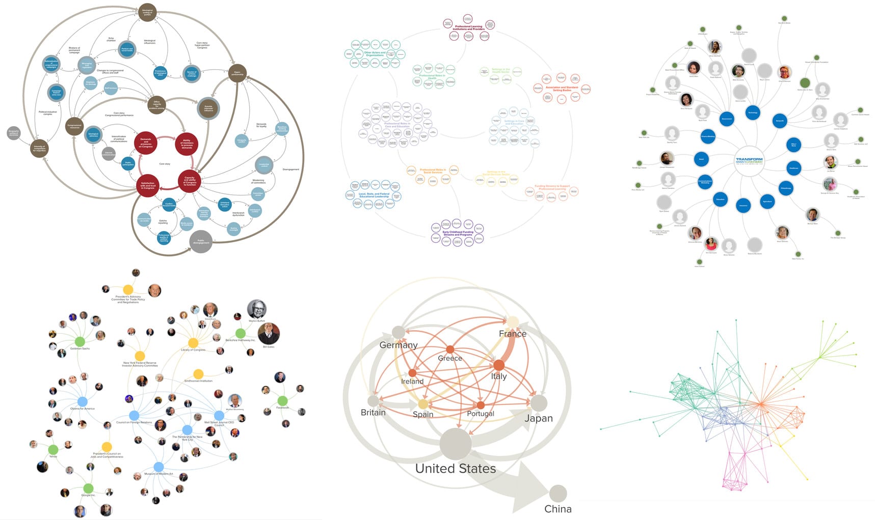 Sensemaking through Covid-19