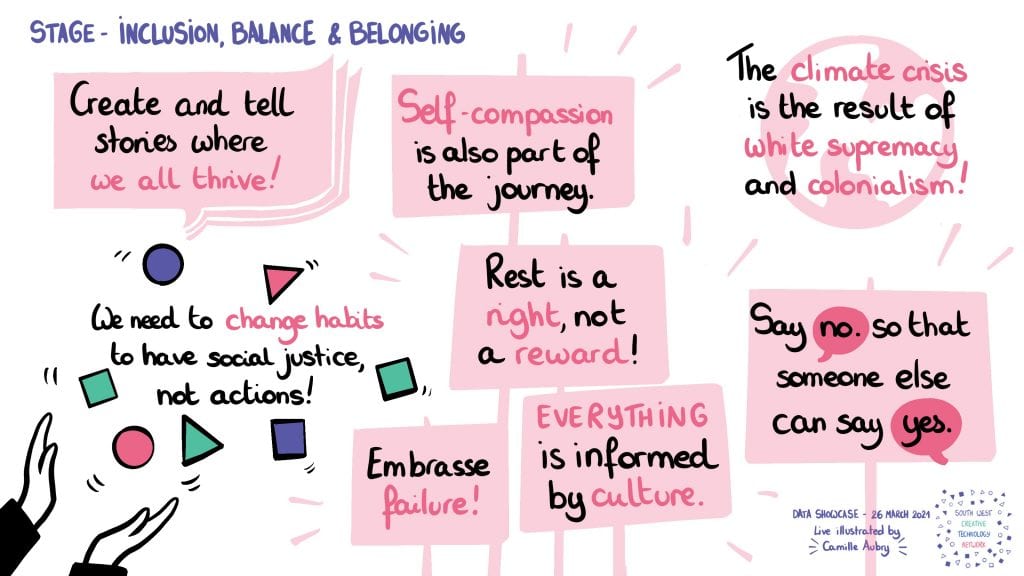 placard signs in the centre read: self-compassion is also part of the journey. rest is a right not a reward. embrace failure! Everything is informed by culture. say no so that someone else can say yes. 
hands are in the bottom left hand corner ready to catch some shapes and words, the text reads: we need to change habits to have social justice not actions! 
above is a speech bubble with text: Create and tell stories where we all thrive 
in the right hand corner there is a globe, text across it reads: the climate crisis is the result of white supremacy and colonialism! 